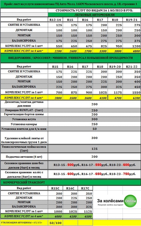 Прайс шиномонтаж 2026.jpg