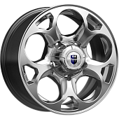 K&K Линкс 7x16/5x139.7 D108.5 ET35 Темно-серебристый